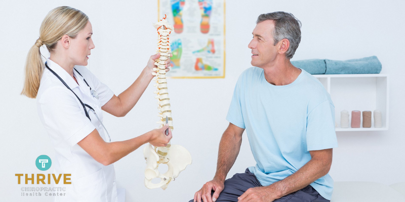 f Chiropractic Care